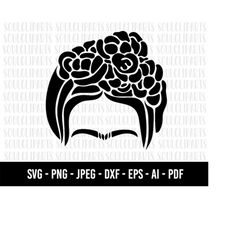 cod687-frida kahlo svg, frida khalo svg, frida kahlo clip art file /commercial use/instant download
