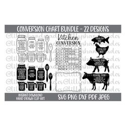 Kitchen Conversion Chart Svg, Kitchen Chart Svg, Kitchen Measurements Svg, Kitchen Svg, Kitchen Png, Kitchen Cheat Sheet