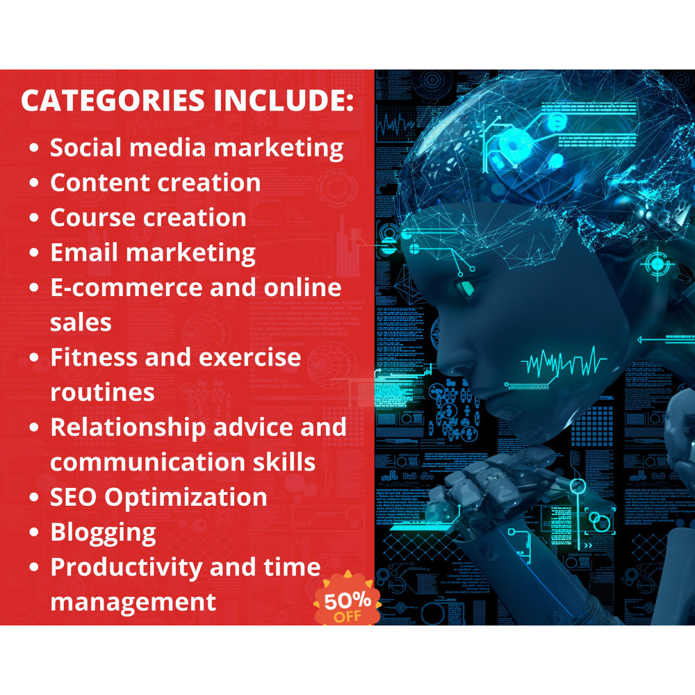 15000+ ChatGPT Prompts with Resell Rights Make Money Online with AI Passive Income Commercial Use PLR Bundle Lot Business Idea (3).png