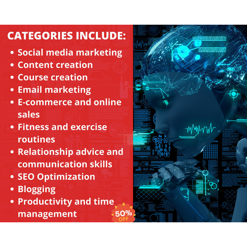 15000+ ChatGPT Prompts with Resell Rights Make Money Online with AI Passive Income Commercial Use PLR Bundle Lot Business Idea (3).png