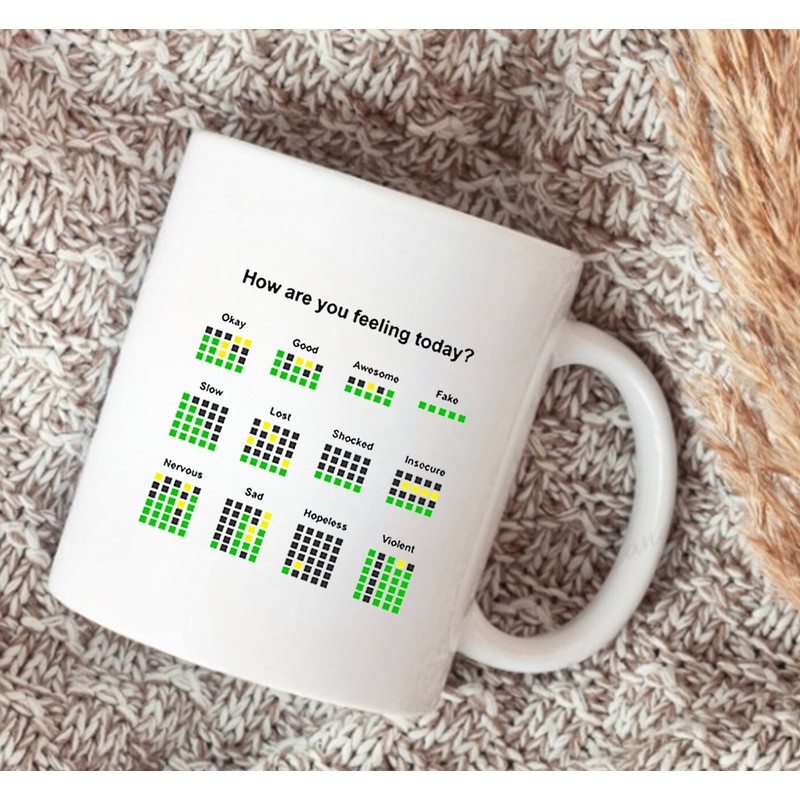 Funny Wordle Sarcastic Mug, How Are You Feeling Today, Gift Mug - 2.jpg