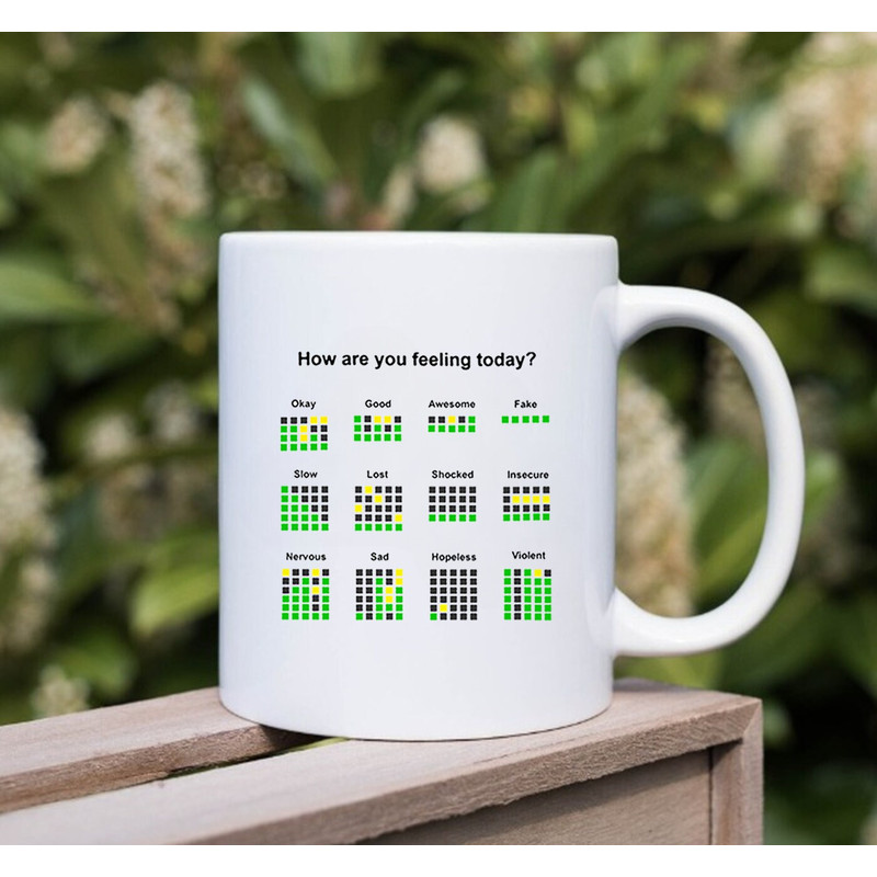 Funny Wordle Sarcastic Mug, How Are You Feeling Today, Gift Mug - 3.jpg