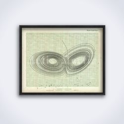 lorenz strange attractor chaos theory math printable art print poster digital download