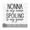 MR-8102023162923-nonna-is-my-name-spoiling-is-my-game-instant-digital-image-1.jpg