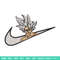 Nike x goku embroidery design, Dragonball embroidery, Nike design, Embroidery shirt, Embroidery file, Digital download.jpg