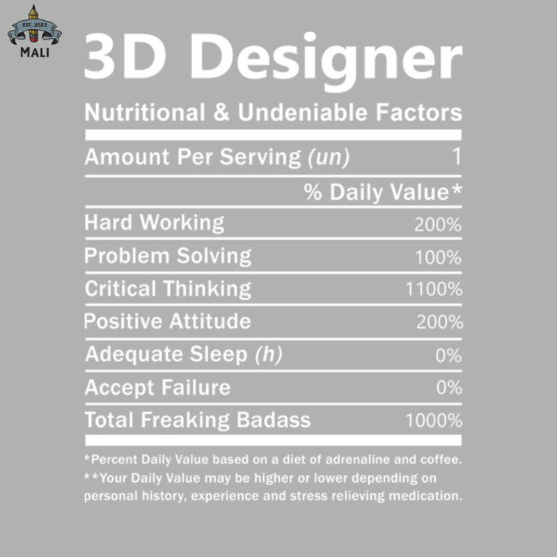 ML090825-3D Designer - Nutritional And Undeniable Factors Sublimation PNG Download.jpg