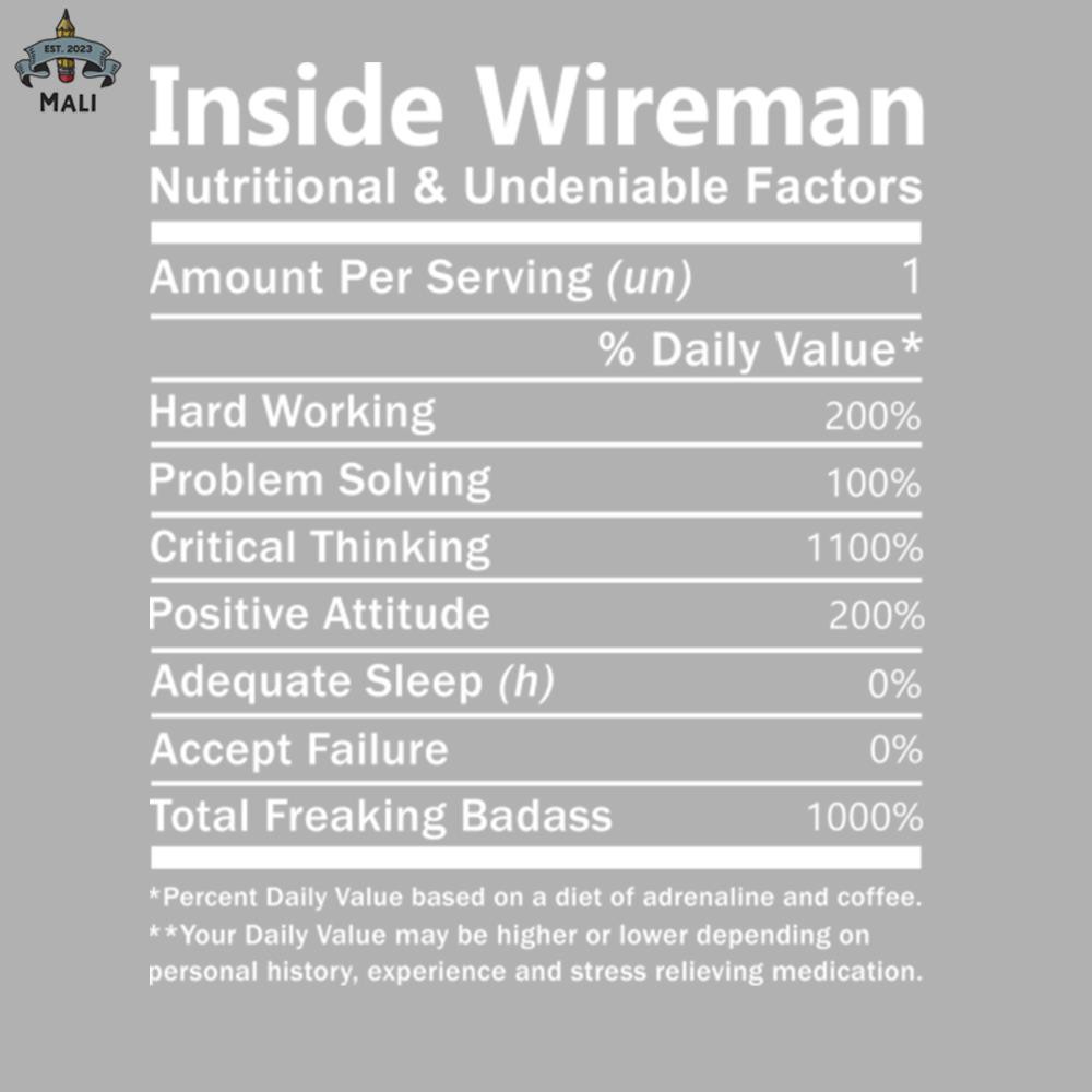 ML0908491-Inside Wireman - Nutritional And Undeniable Factors Sublimation PNG Download.jpg