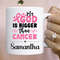 11 oz Personalized Name - My God Is Bigger Than Cancer ,Breast Cancer Awareness Mug, Double sided print, Motivational Mugs for Women - 3.jpg