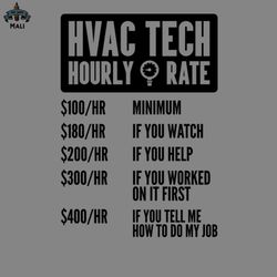 hvac ech hourly rate funny ac installer contractor engineer men build png
