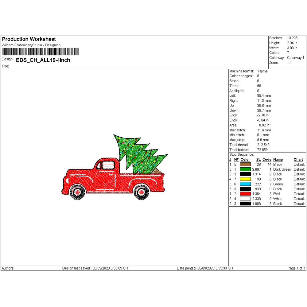 EDS_CH_ALL19_EDS_CH_ALL19-TS.png