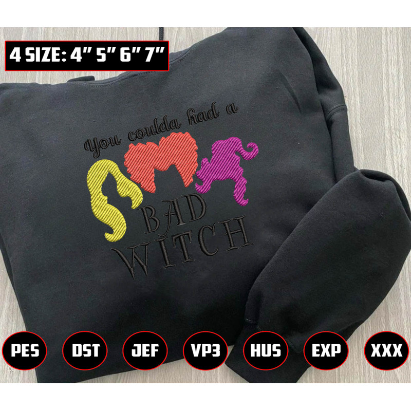 EDS_HLW_WT09_T1507-T1707_1_copy.png
