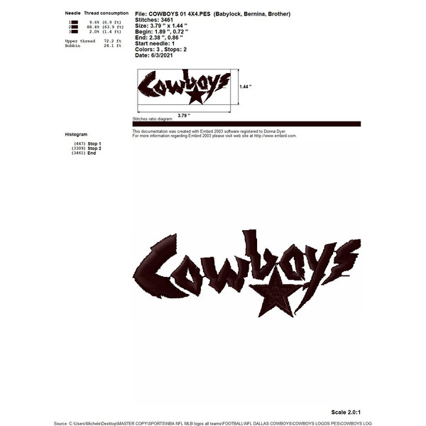 COWBOYS 01 4X4.jpg