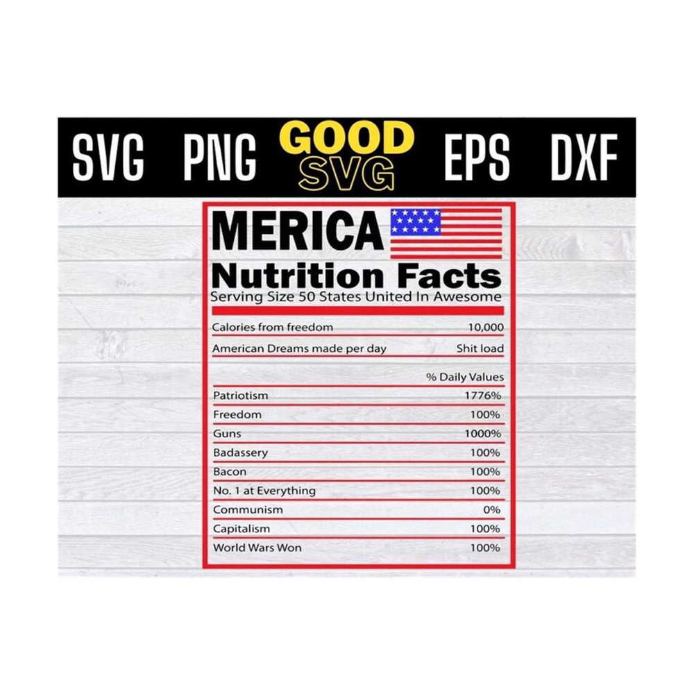 MR-1310202310058-merica-nutrition-facts-serving-size-50-states-united-in-image-1.jpg