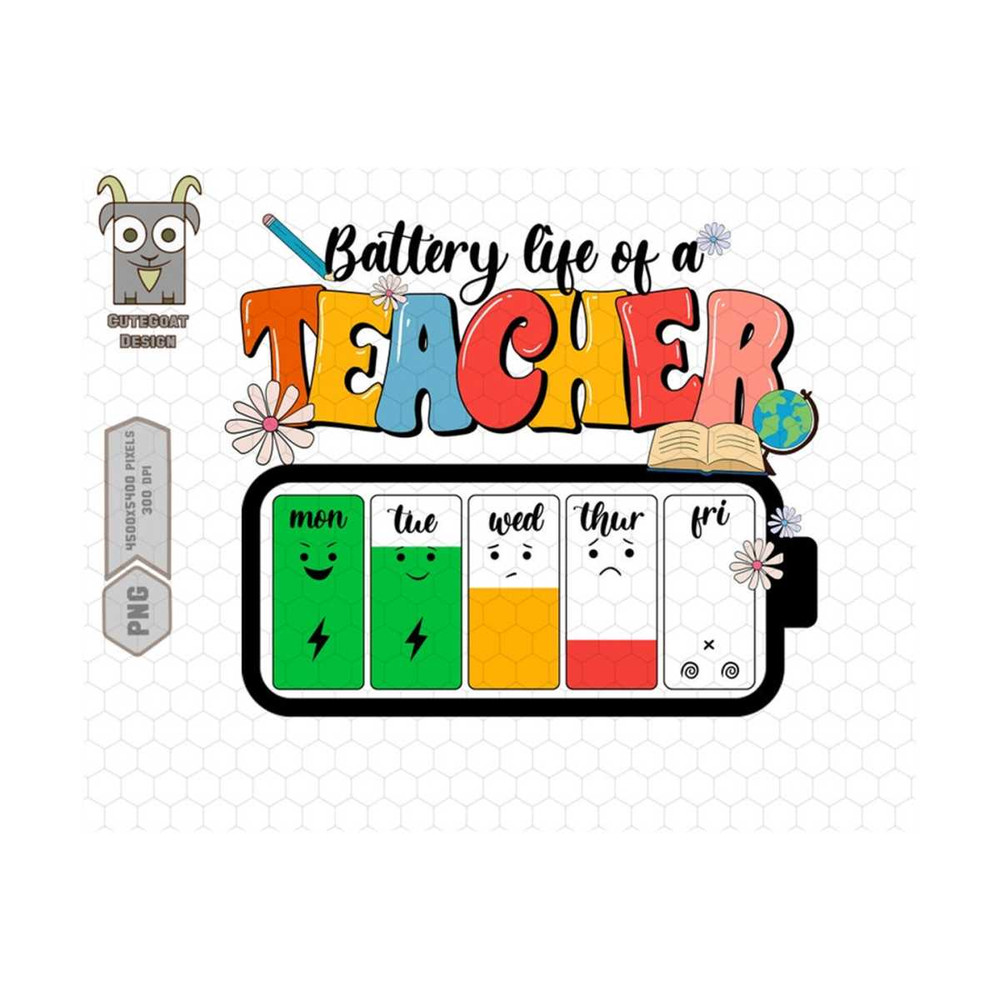 MR-13102023131531-battery-life-of-a-teacher-png-teacher-png-teacher-life-png-image-1.jpg