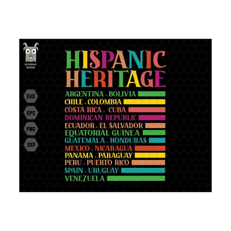 MR-13102023135317-hispanic-heritage-svg-mes-de-la-svg-herencia-hispana-svg-image-1.jpg