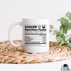 cancer zodiac nutrition facts coffee mug, funny horoscope and astrology gift