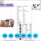 EDS_CH_CC12_EDS_CH_CC12.png