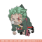 Zoro chibi embroidery design, one piece embroidery, Anime design, Embroidery file, Anime shirt, Digital download..jpg