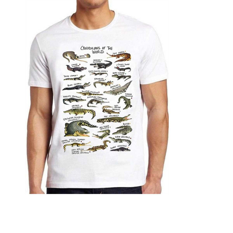 MR-1410202384558-crocodilians-of-the-world-alligator-crocodile-names-list-art-image-1.jpg