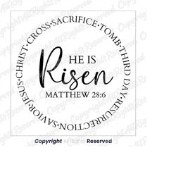 he is risen png file, easter sublimation file, matthew 28:20