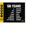 MR-14102023202749-50th-birthday-svg-5-decades-svg-50th-birthday-gift-ideas-image-1.jpg