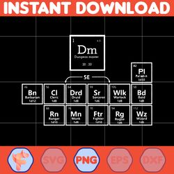 periodic table of elements png, instant download