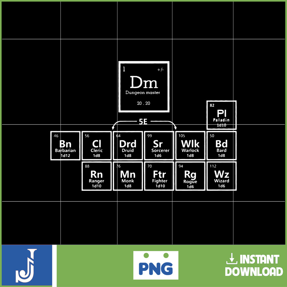 Periodic Table of Elements Png, Instant Download.jpg
