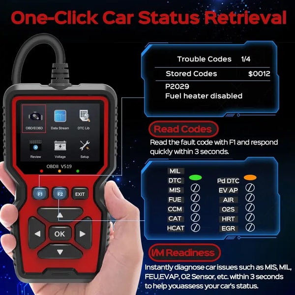 Scanner Live Data Professional Mechanic Code Reader Engine | Inspire Uplift