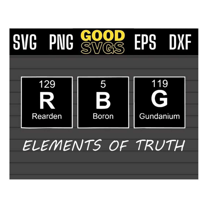 MR-1610202311324-rbg-elements-of-truth-ruth-bader-ginsburg-periodic-svg-png-dxf-image-1.jpg