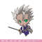 Toshiro chibi embroidery design, Bleach embroidery, Anime design, Embroidery file, Embroidery shirt, Digital download.jpg