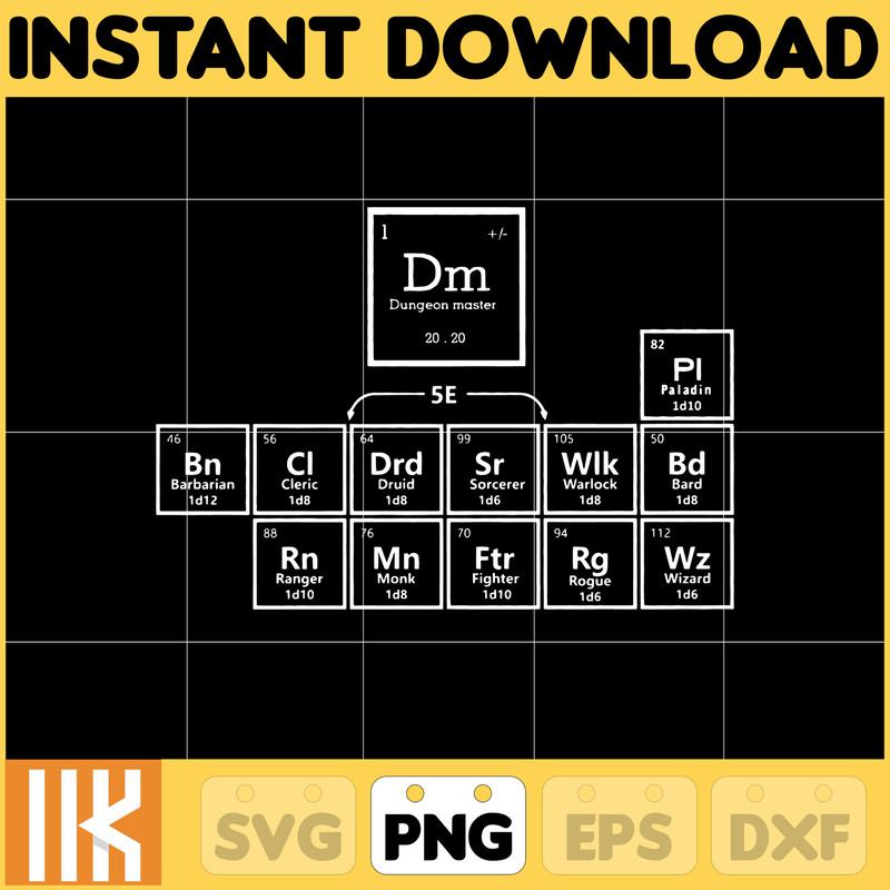 Periodic Table of Elements Png, Instant Download.jpg