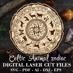 digital laser cut file for celtic animal zodiac, pagan wheel of the year svg, full moon names svg, witchcraft laser