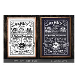 house rules bible verses svg, house rules poster svg, welcome to our house svg, house rules svg, in this house poster s