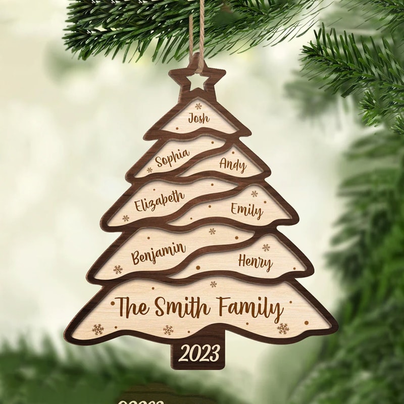 Christmas Tree Name - Family Name Tree Ornament, Family Name Christmas Tree Ornament, Custom Family Ornament, 2023 Christmas Ornament - 2.jpg