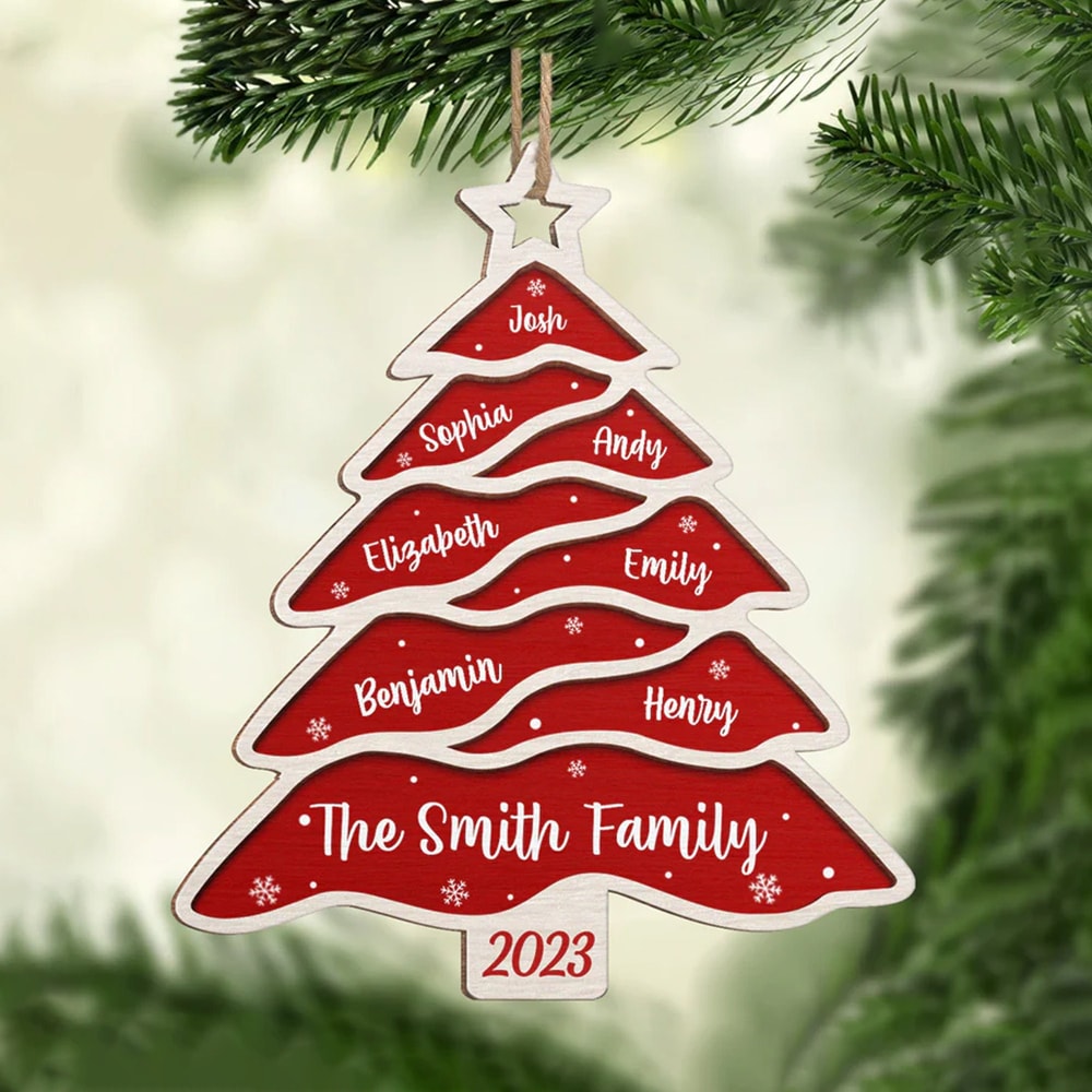 Christmas Tree Name - Family Name Tree Ornament, Family Name Christmas Tree Ornament, Custom Family Ornament, 2023 Christmas Ornament - 5.jpg