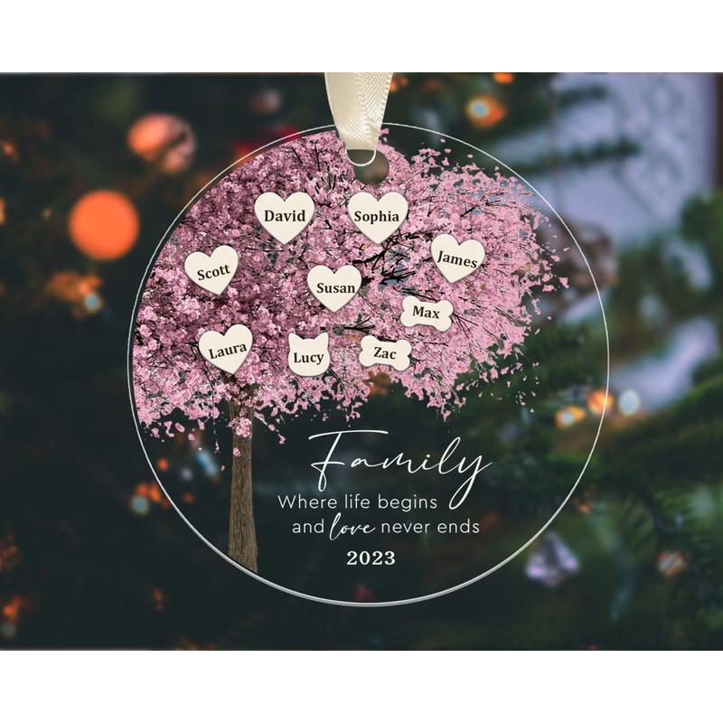 Custom Family Ornament, Family Tree Christmas Ornament, 2023 Christmas Ornament, Christmas Decor, Christmas Gifts, Family Name Ornament - 1.jpg