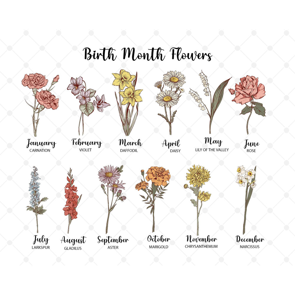 Custom Grandma's Garden Ornament with Kids Name, Birth Month Flower Ornament, Christmas Gifts for Grandma, Nana Xmas Gift, Christmas Decor - 3.jpg