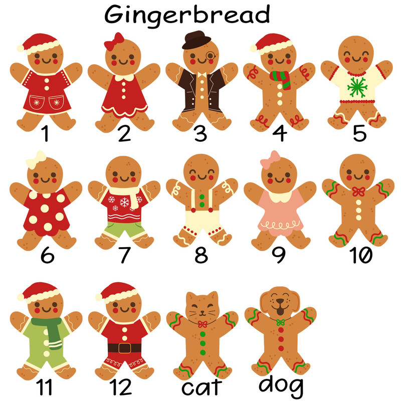 Custom Cookie Board Ornament, Nana's Batch, Grandparents Ornament, 3D Grandma Cookies Ornament, Grandma's Perfect Batch, Cookie Ornaments - 3.jpg