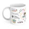 Daily Affirmations Mug, Affirmations Mug - 2.jpg