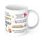 Dreamers Mug, Motivational Mug, Affirmation Mug, Follow Your Dreams - 2.jpg