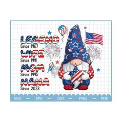 personalized mom 4th of july png, legend wife mom grandma png, custom name png, 4th of july png, independence day gift f