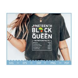 black queen nutrition facts svg, black women svg, black lives matter svg, juneteenth svg, black history gift, freedom svg, mother's day gift