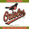 Orioles baseball Embroidery Design, Sport Embroidery, Brand Embroidery, Embroidery File, Logo shirt, Digital download.jpg
