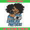 Panthers football Embroidery Design, football Embroidery, Brand Embroidery, Embroidery File, Logo shirt,Digital download.jpg