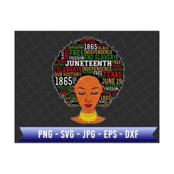 black women svg, juneteenth celebrate african american freedom day women svg, juneteenth the real independence svg, african american svg