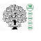 25102023162221-family-tree-svg-18-members-family-heart-tree-svg-tree-split-image-1.jpg
