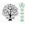 25102023163022-family-tree-svg-3-members-family-heart-tree-svg-family-image-1.jpg