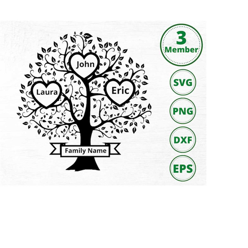 25102023163022-family-tree-svg-3-members-family-heart-tree-svg-family-image-1.jpg