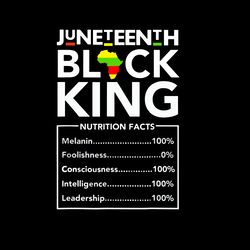juneteenth black king svg, junteenth svg, black king svg, juneteenth day svg, juneteenth facts svg, digital download