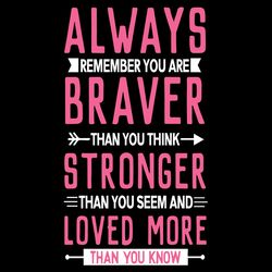 always remember you are braver svg, winnie the pooh quote svg, pooh baby shower nursery svg, stronger, digital download